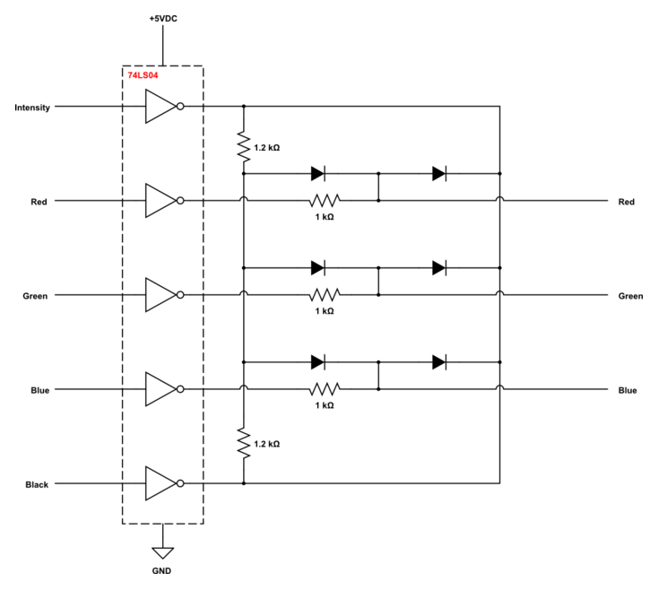 Amstrad PC1512 Video Liberator Prototype Schematic